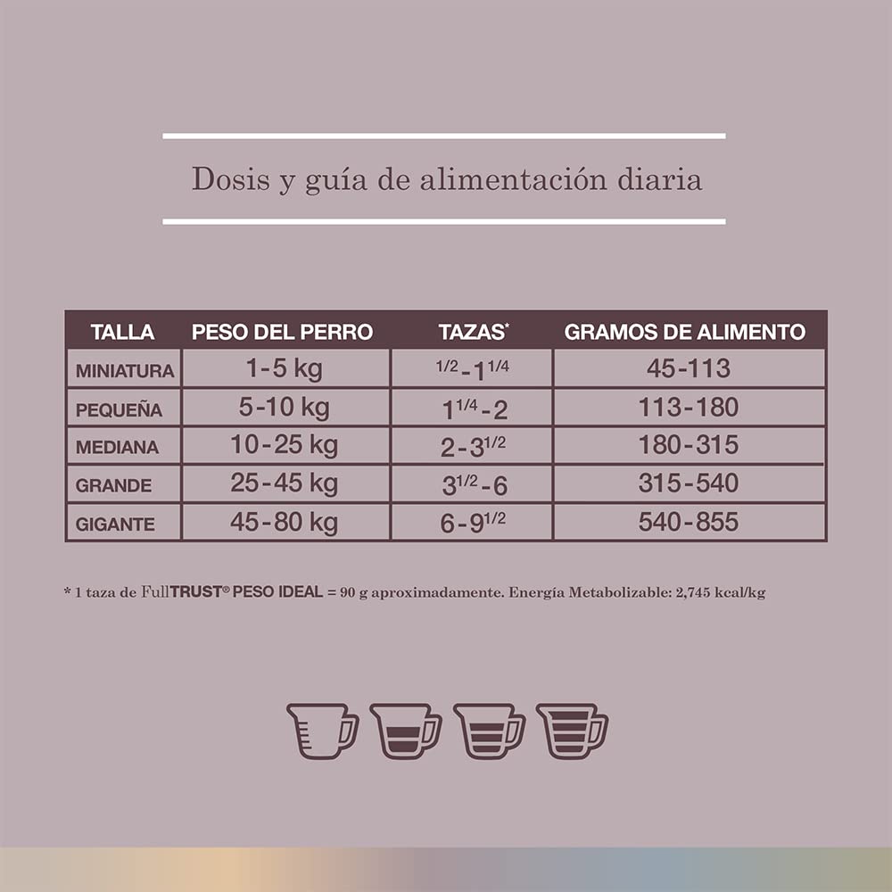 FullTrust Peso Ideal Alimento Seco para Perros