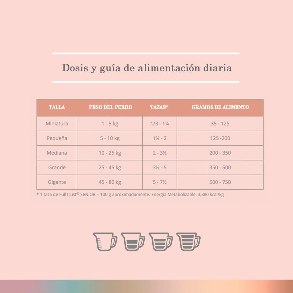FullTrust Senior Alimento Seco para Perros