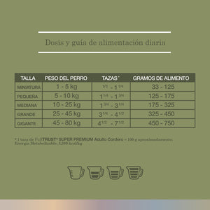 FullTrust Cordero, Avena y Arroz Alimento Seco para Perros
