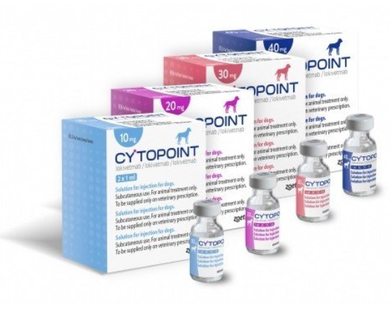 CYTOPOINT, ZOETIS