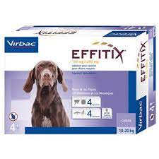 Effitix Antiparasitatio Externo para Perros, Virbac