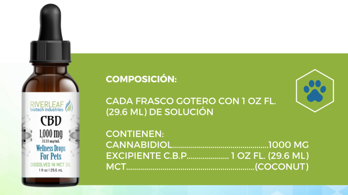 CBD PET DROPS