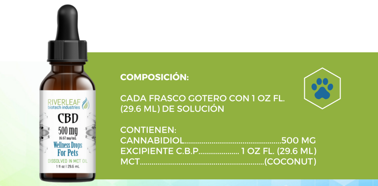 CBD PET DROPS