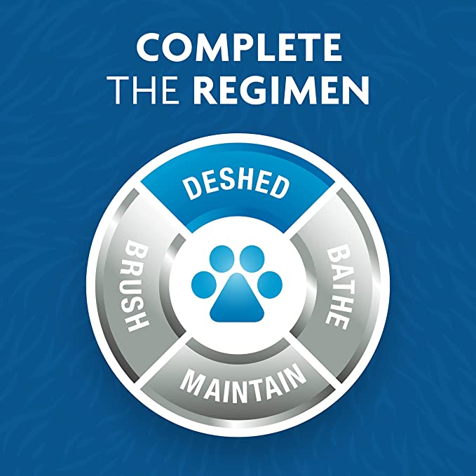 Furminator Deslanador Pelo Corto Perro Mediano