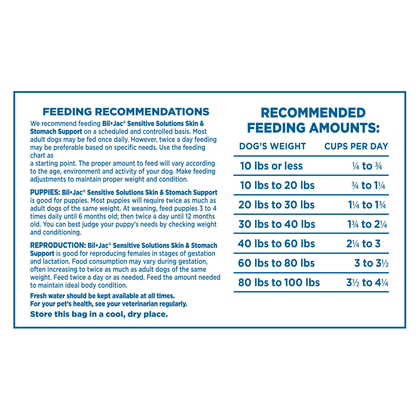 Bil-Jac Sensitive Solutions con Pescado Blanco