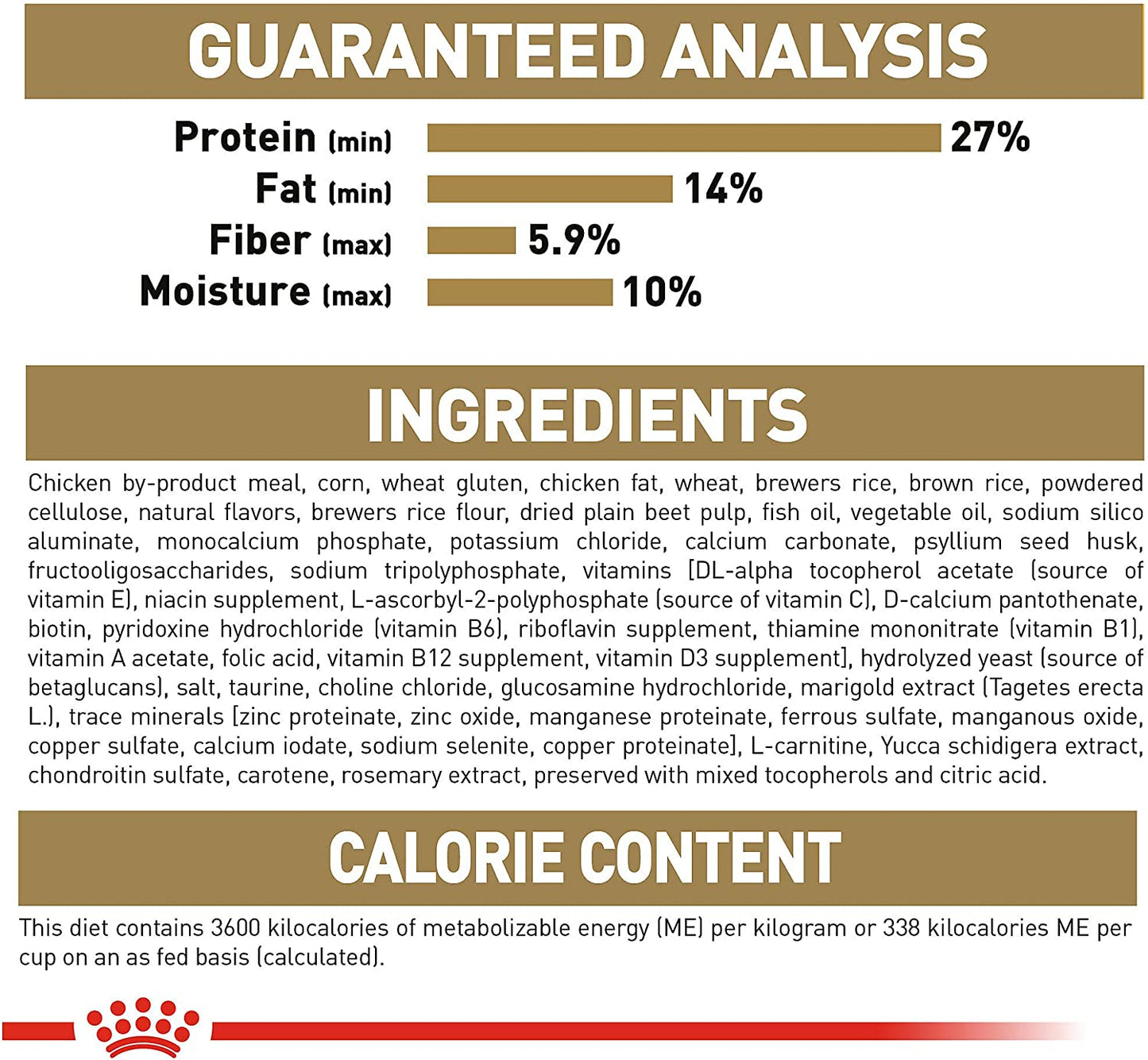 Royal Canin Golden Retriever Puppy