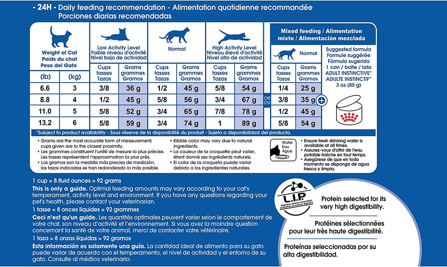 Royal Canin Indoor Adult