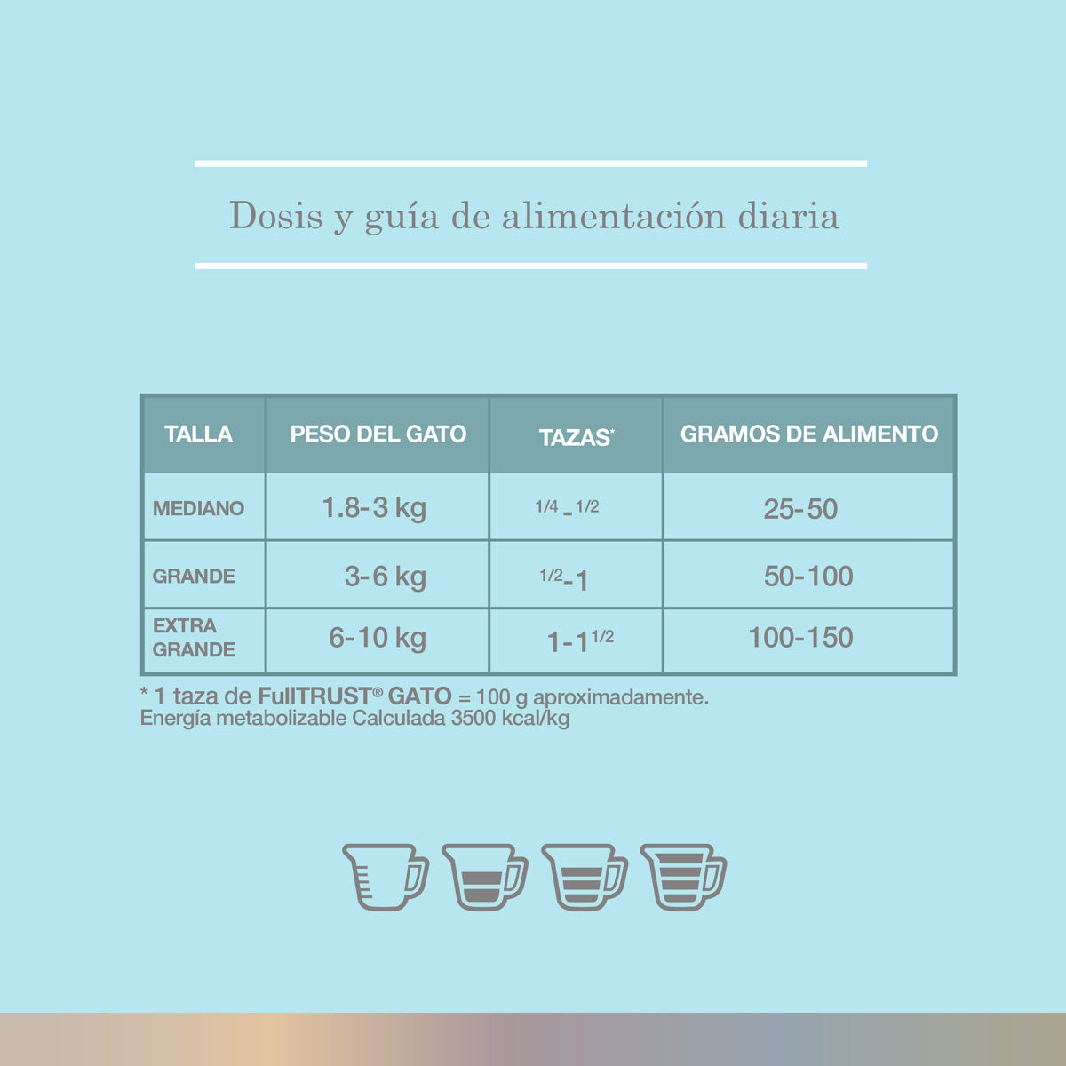 FullTrust Gato Alimento Seco para Gatos