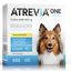 ATREVIA - PET MEDICA