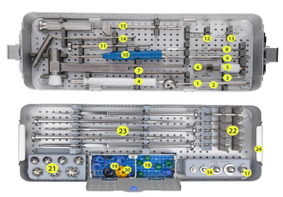 Kit THR Básico Tipo A – talla pequeña -Toolmed Medical Instrument