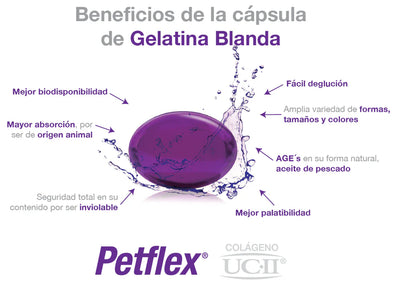Petflex
