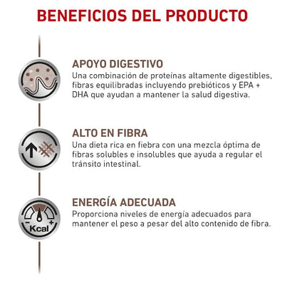 Royal Canin Gastro-Intestinal Fiber Response