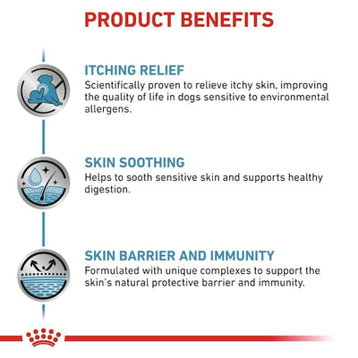 ROYAL CANIN SKINTOPIC (ADULTO)