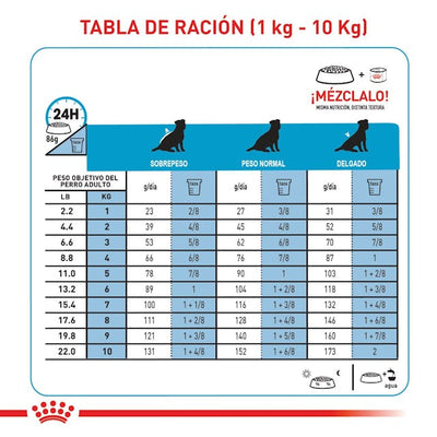 ROYAL CANIN PROTEINA HIDROLIZADA HP ADULTO  CANINO