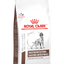 Royal Canin Gastro-Intestinal Fiber Response