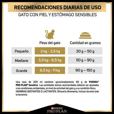Pro Plan -Pouch Gato Adulto Salmón