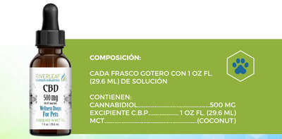 CBD PET DROPS