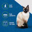 Furminator Deslanador Pelo corto Gato Chico