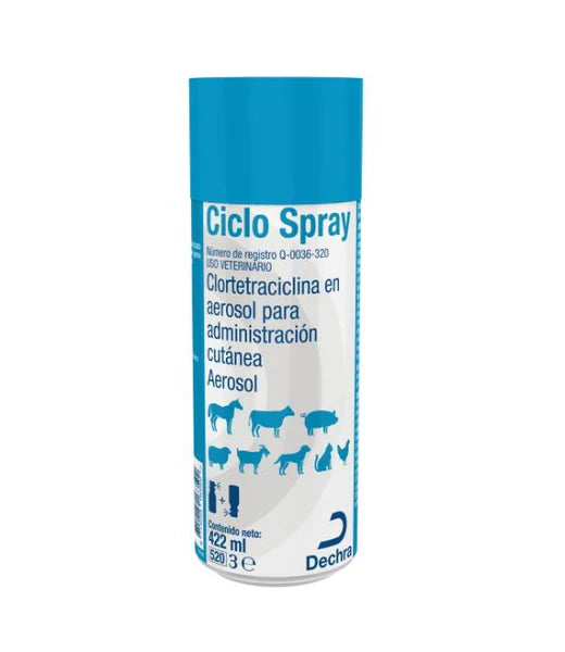 Dercha Ciclo Spray