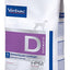 Virbac Veterinary HPM - Dog Dermatology Support