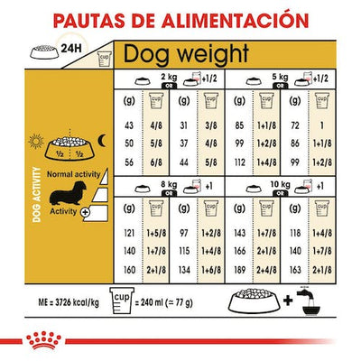 Royal Canin Dachshund Adulto