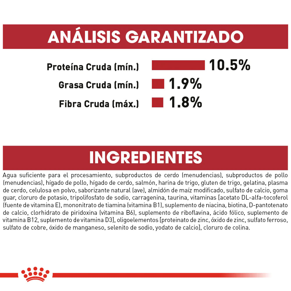 Royal Canin FCN Intense Beauty Thin Slices in Gravy