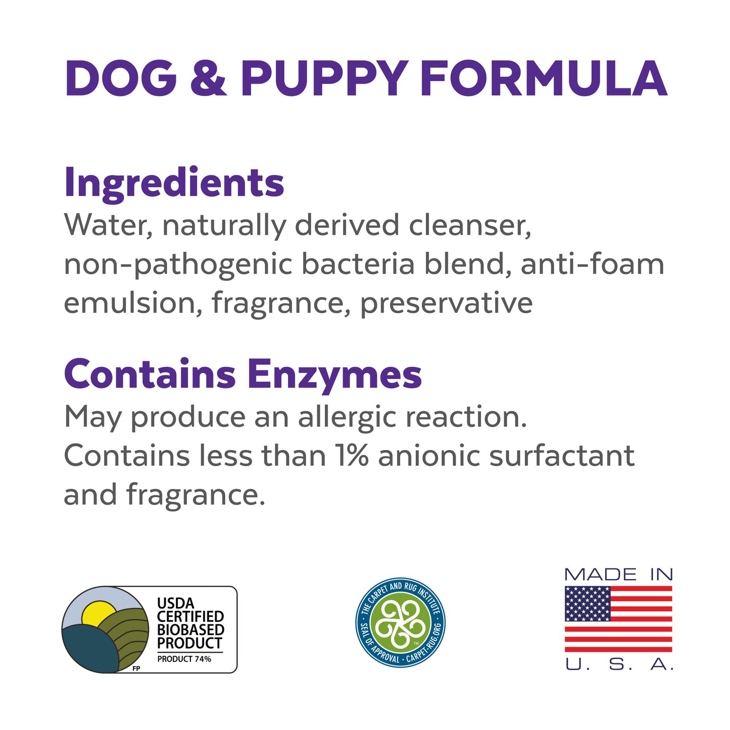 Urine Off® Limpiador de Superficies y Alfombras para Perro y cachorro 500ml