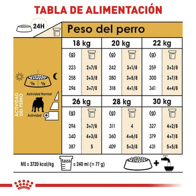 Royal Canin Bulldog Adulto