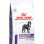 Royal Canin Mature Consult Large Dog