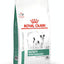 Royal Canin Satiety Weight Management Small Dog